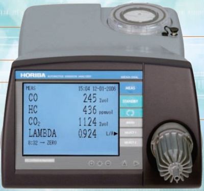 ����β��������MEXA-584L